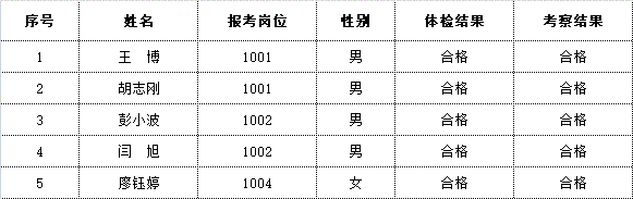 米兰体育app下载